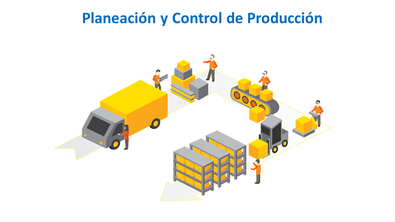 PLANEACIÓN Y CONTROL DE LA PRODUCCIÓN 6AITMM