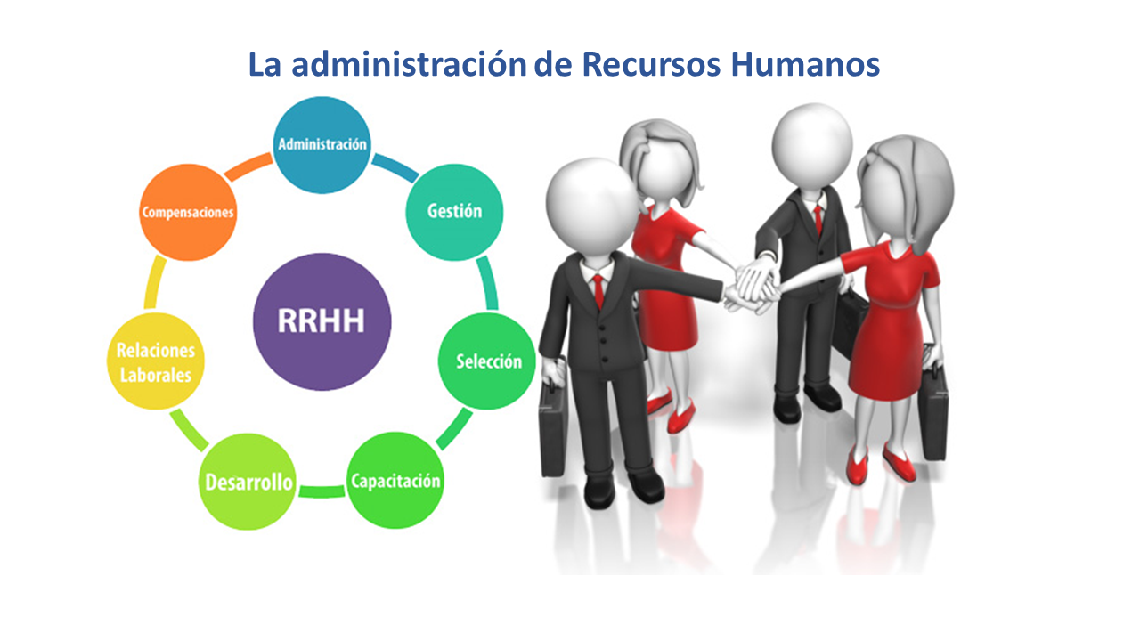 ADMINISTRACIÓN - ITM-7A-SAB 23/9